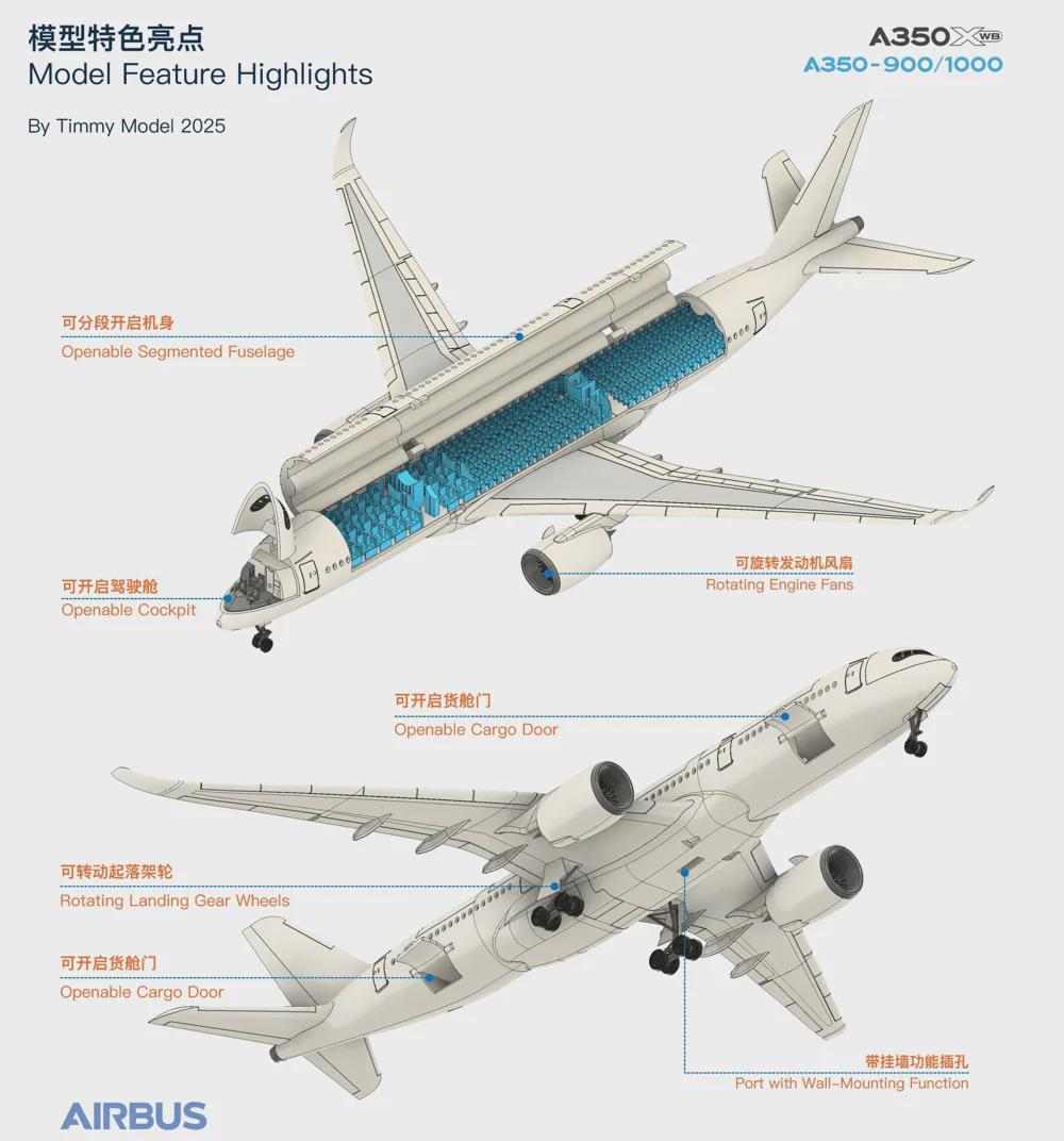 Model A350-1000 Inspired Airplane – Modern Jet Aircraft Display – Aviation Gift for Pilots, Collectors & Enthusiasts